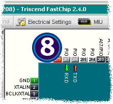 Example of how TXD and RXD signals can be placed on any available PIO pin.